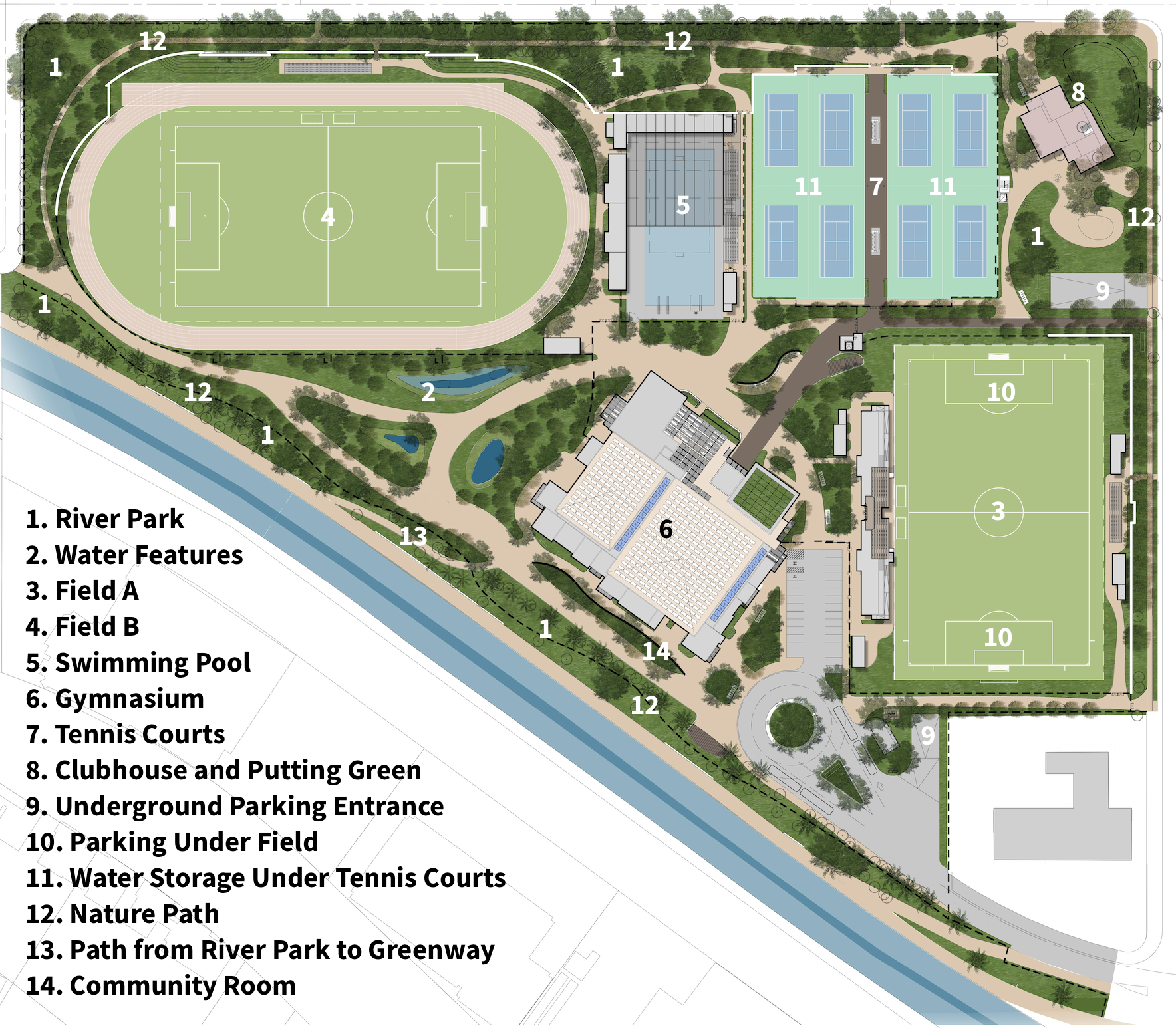 SIte plan overview